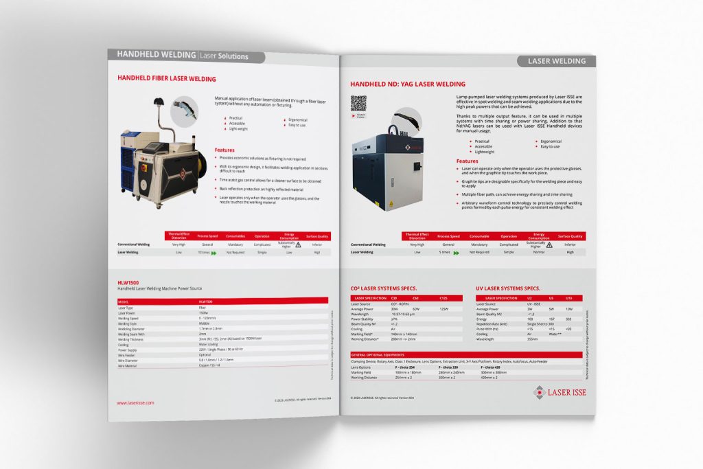 laser isse handheld catalog pages mockup